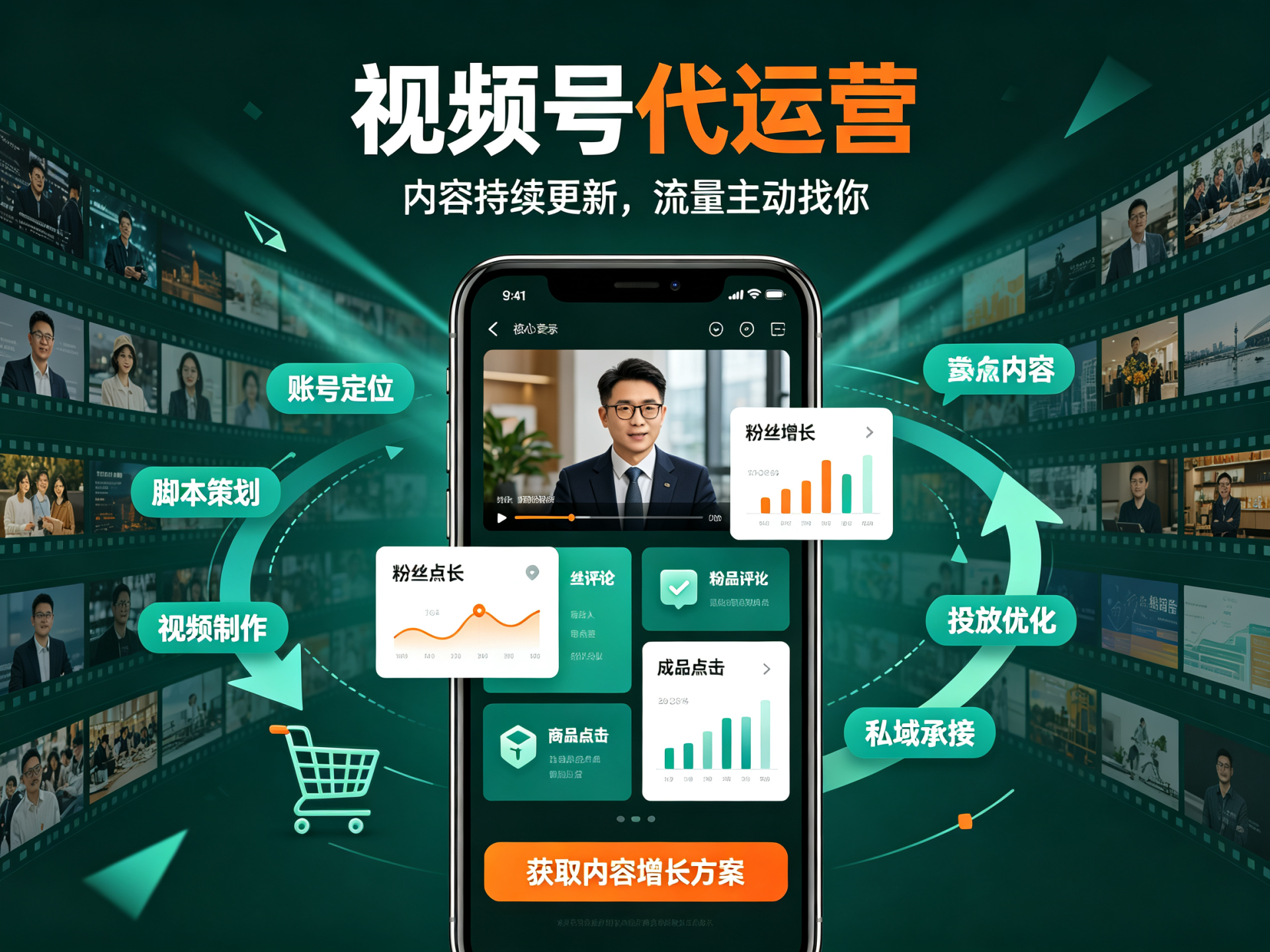 视频号代运营